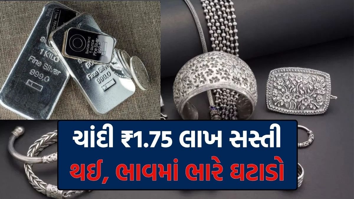 Gold-Silver Crash From High