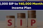 ₹2,000 SIP to ₹40,000 Monthly Income Plan